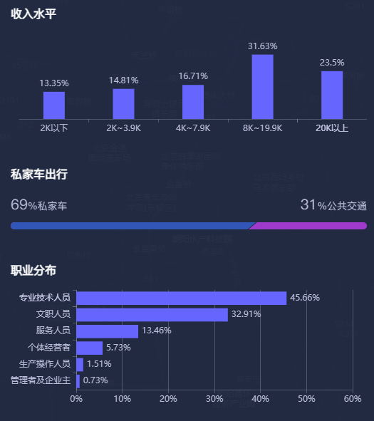 新澳精選資料免費提供開,深度數(shù)據(jù)解析應用_Prestige10.910