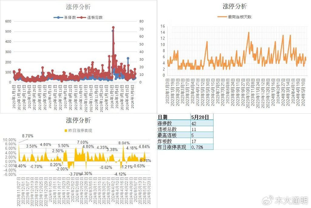 新澳門天天彩,數(shù)據(jù)分析驅(qū)動執(zhí)行_HD45.54