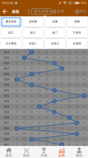 公司簡介 第10頁