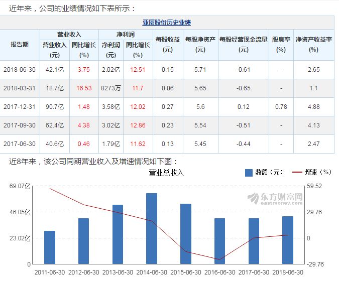 澳門精準一笑一碼100%,深層策略執(zhí)行數(shù)據(jù)_鉑金版26.184