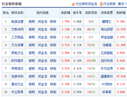 ╰☆囧じ☆ve愛(ài)