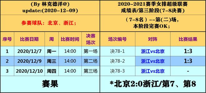 二四六香港資料期期準一,經(jīng)典解釋落實_QHD88.440