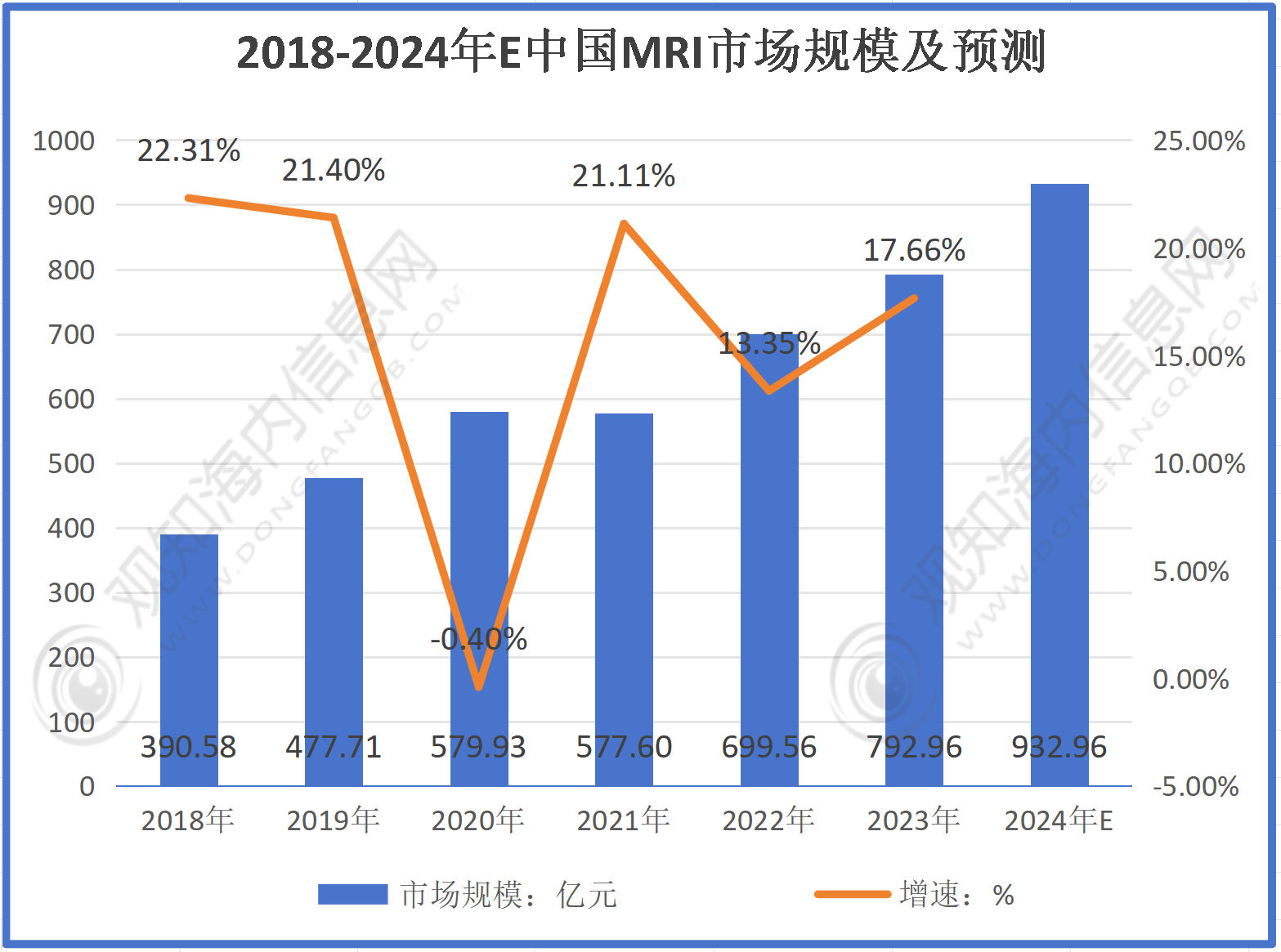 2024天天彩正版資料大全,系統(tǒng)化說明解析_CT31.932