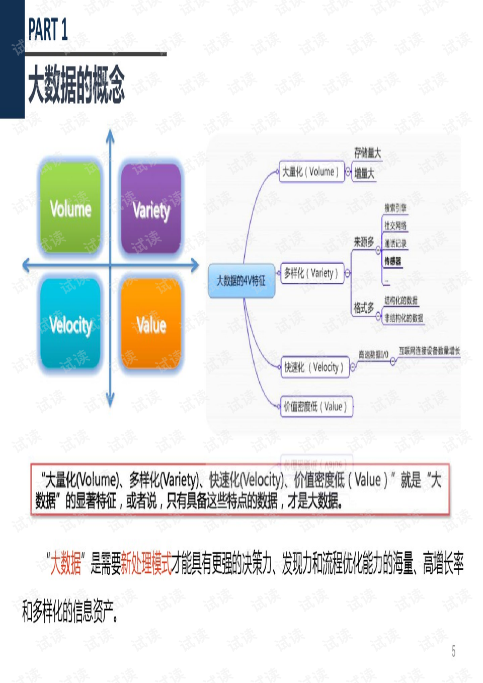 低碳和綠色 第9頁