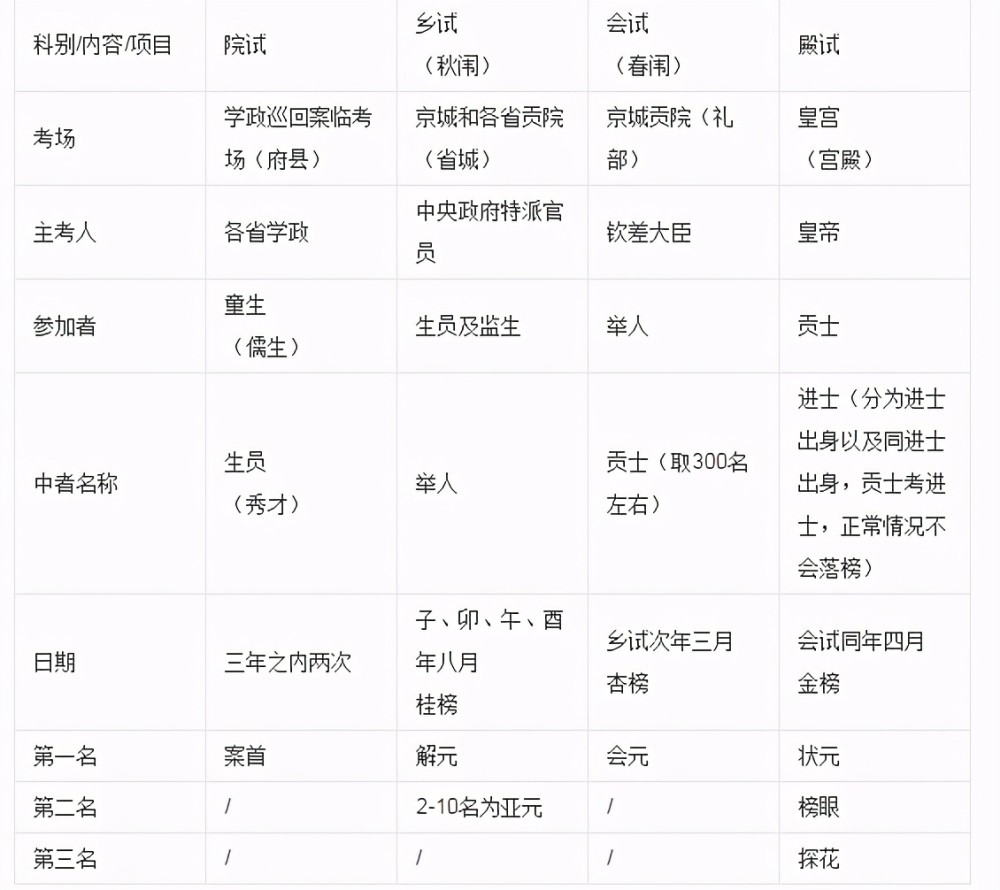 2024新澳歷史開獎(jiǎng)記錄今天查詢,定性解析說明_復(fù)刻版45.219