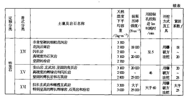 最準(zhǔn)一碼一肖100%噢,綜合分析解釋定義_Surface31.149