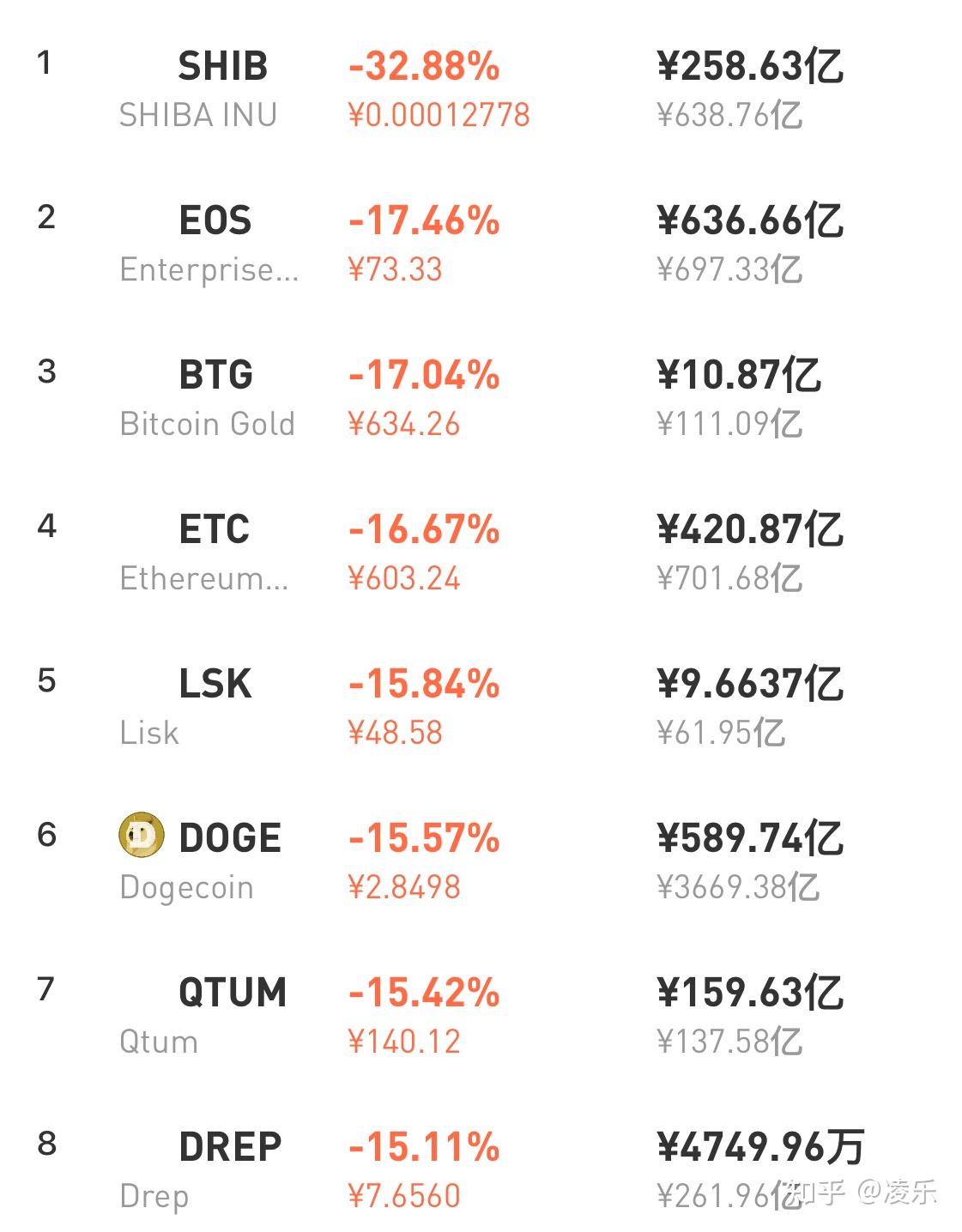 公司簡介 第9頁