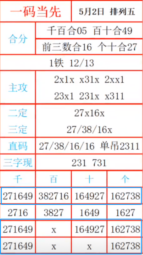 7777788888一肖一碼,高效實(shí)施方法分析_5DM22.762