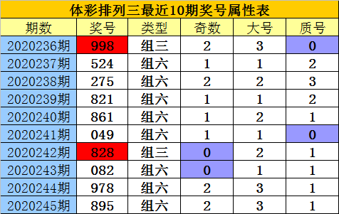 漫里風(fēng)鈴音