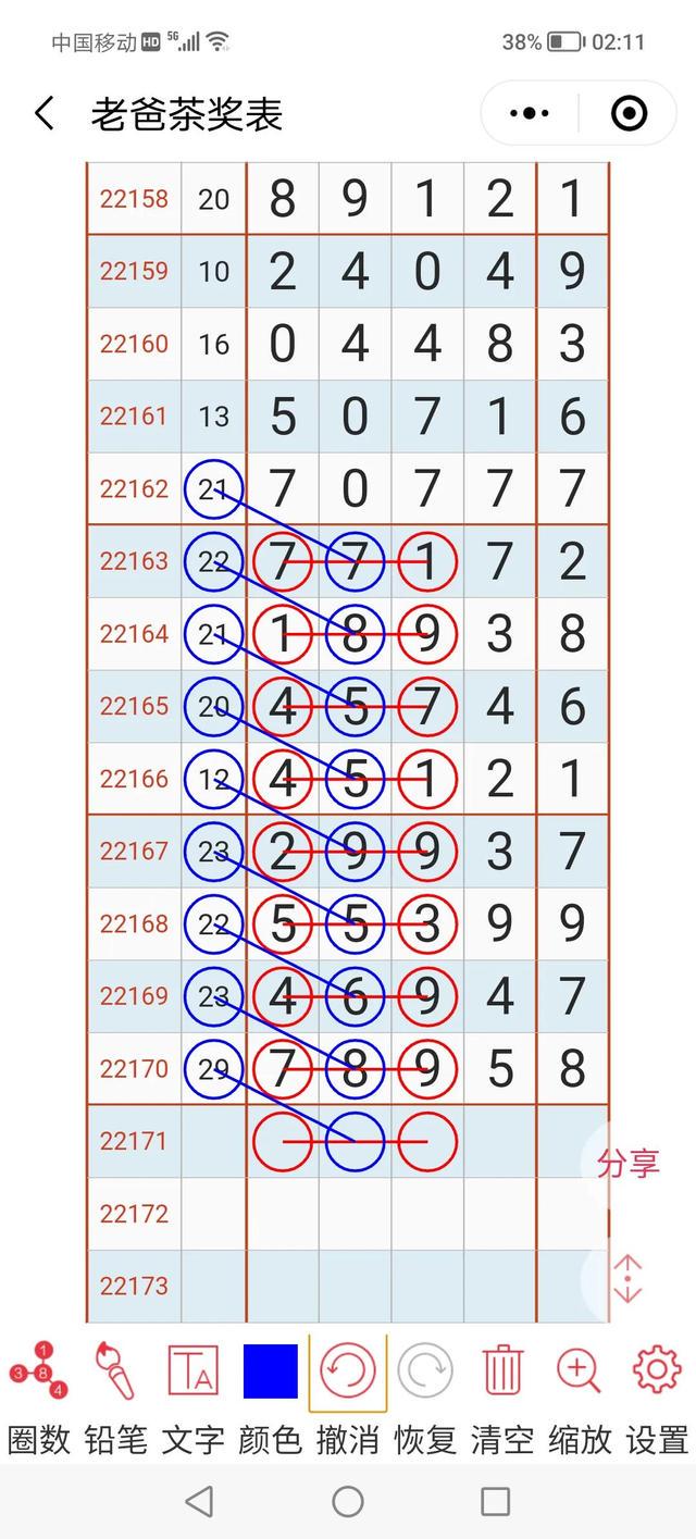 低碳和綠色 第7頁