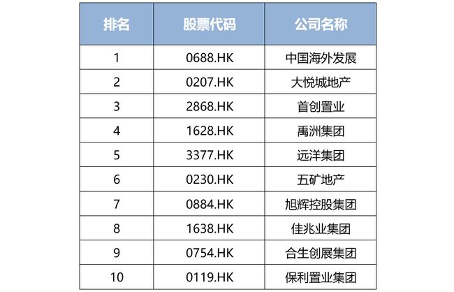 精準(zhǔn)一碼免費(fèi)資料大全,穩(wěn)健性策略評(píng)估_鉆石版94.911