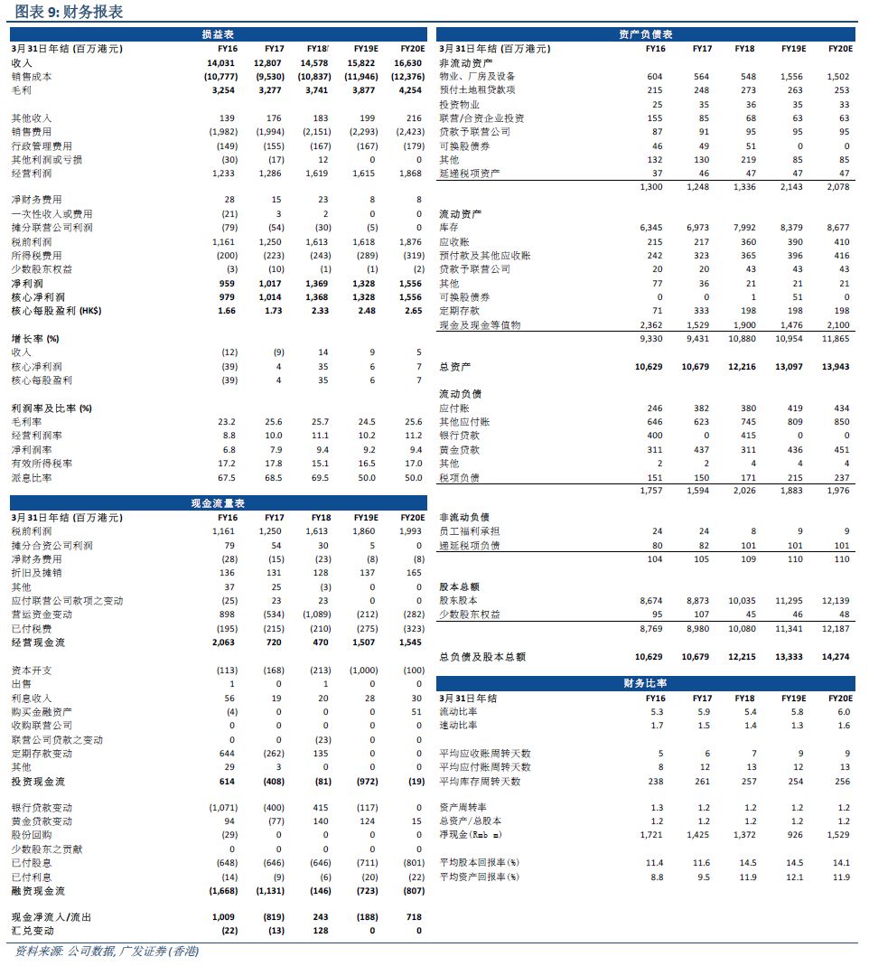 2024澳門(mén)天天開(kāi)好彩大全鳳凰天機(jī),定性解析評(píng)估_AR17.605