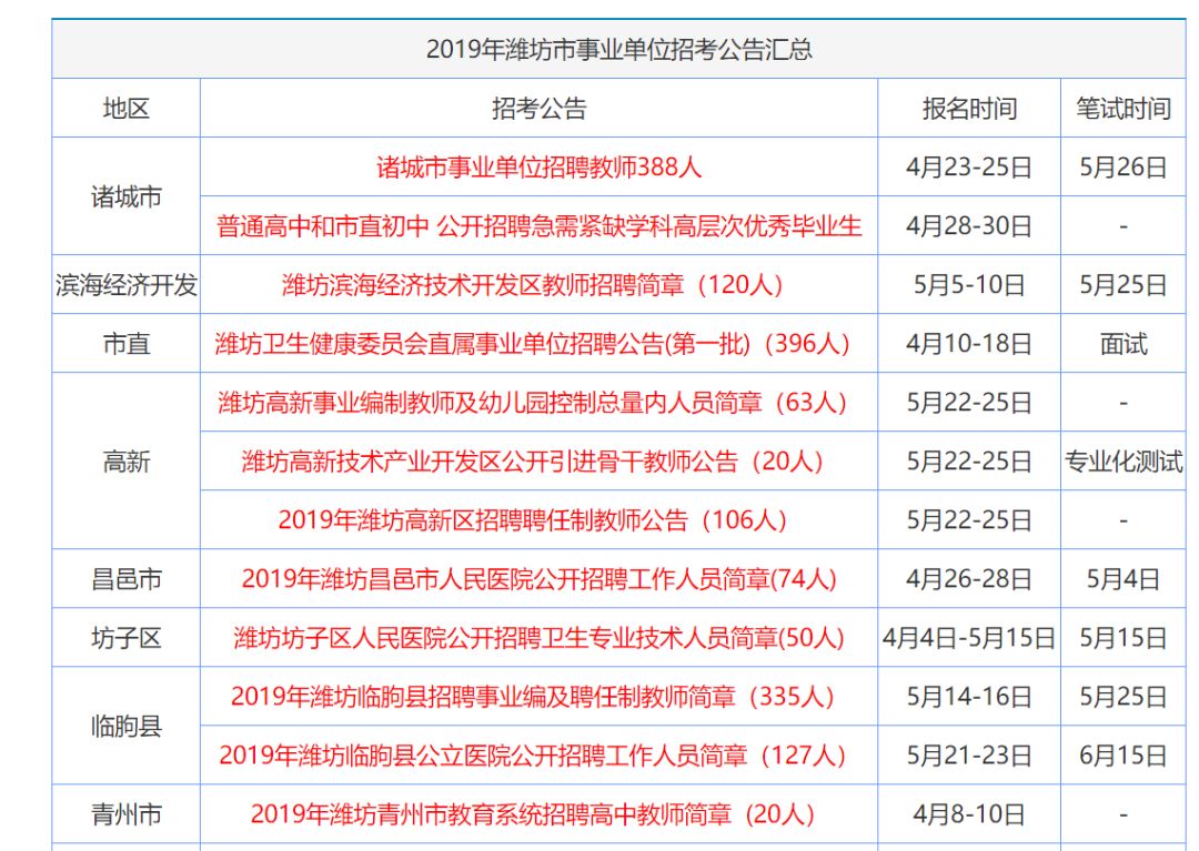 低碳和綠色 第6頁(yè)