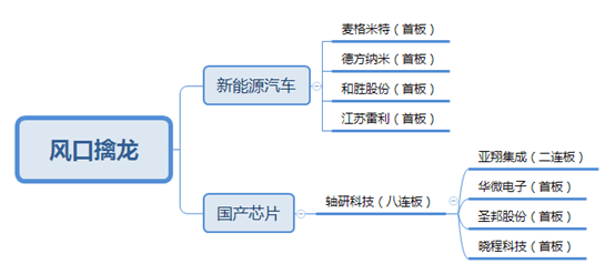 最準(zhǔn)一肖一.100%準(zhǔn),現(xiàn)象分析解釋定義_Deluxe51.599