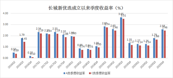 新澳門歷史所有記錄大全,全面執(zhí)行數(shù)據(jù)方案_體驗版83.448