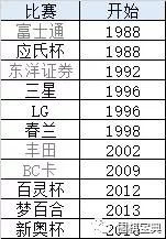 新奧門特免費資料大全凱旋門,實踐數(shù)據(jù)解釋定義_Chromebook26.169