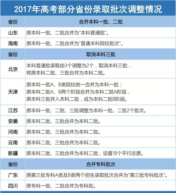 澳門六開獎結(jié)果2024開獎記錄,資源整合策略實施_戰(zhàn)斗版90.742