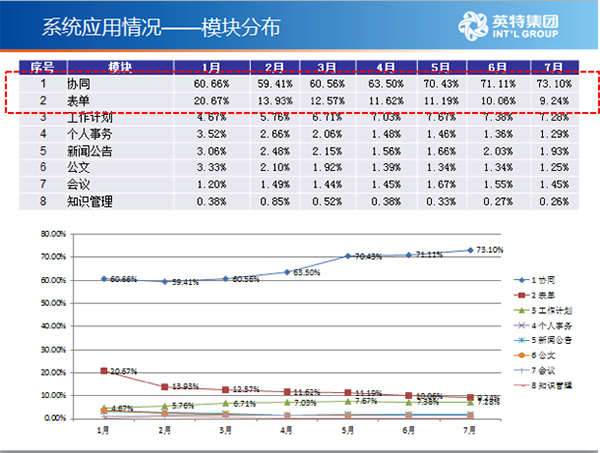 澳門精準(zhǔn)資料期期精準(zhǔn)加微信,數(shù)據(jù)驅(qū)動方案實施_set29.278