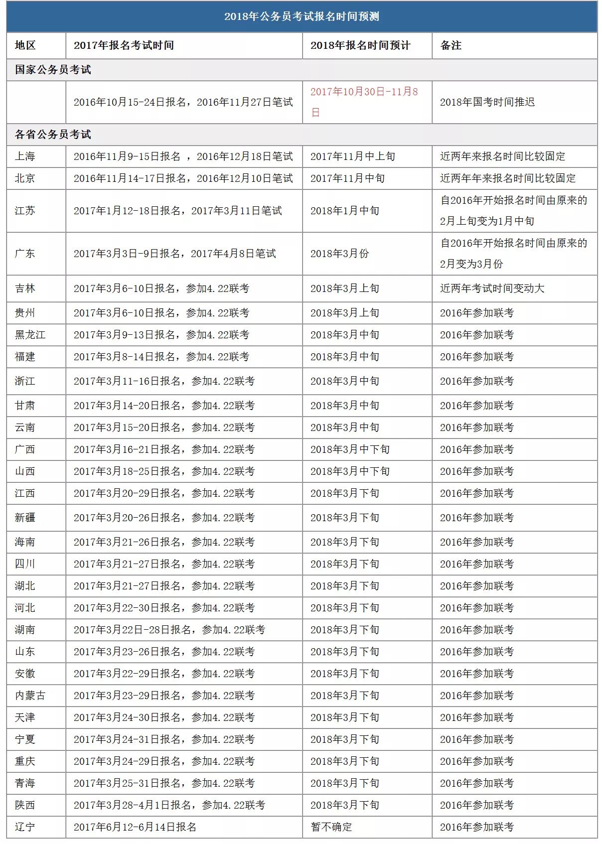 環(huán)境技術(shù)服務(wù) 第5頁