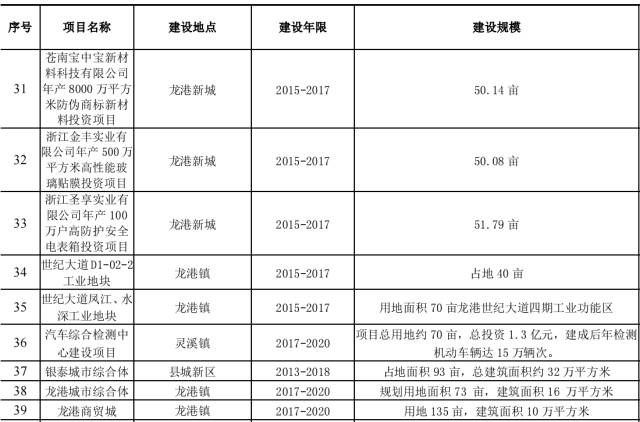 新奧門資料大全正版,迅速執(zhí)行解答計劃_LT38.988