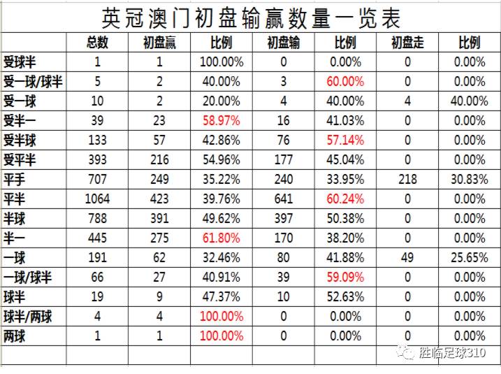 夕顏淚痕