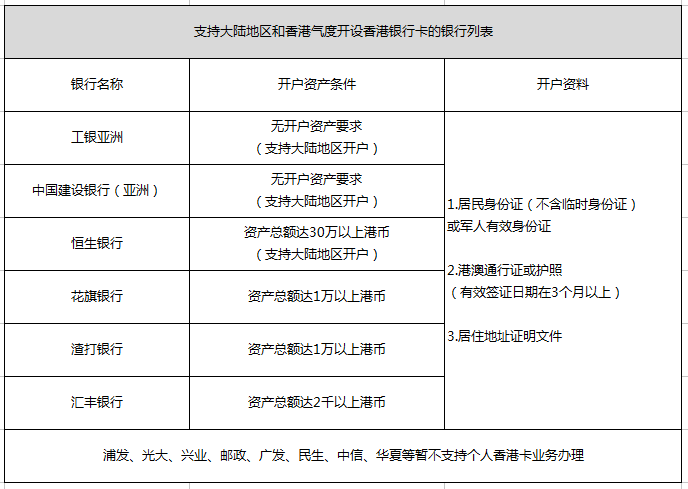 香港今晚今期開什么,快捷問題處理方案_網(wǎng)紅版69.211