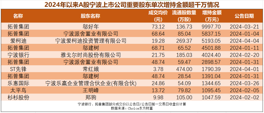 澳門答家婆一肖一馬一中一特,精細(xì)執(zhí)行計劃_限量版4.867