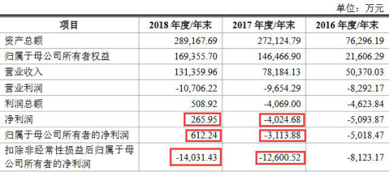 2024今晚澳門特馬開(kāi)什么碼,深層數(shù)據(jù)計(jì)劃實(shí)施_Linux27.41