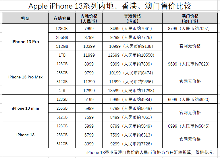 澳門碼開(kāi)獎(jiǎng)結(jié)果+開(kāi)獎(jiǎng)結(jié)果,實(shí)地方案驗(yàn)證策略_GT97.923