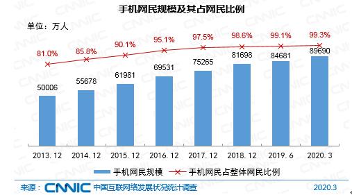 香港4777777開獎(jiǎng)結(jié)果+開獎(jiǎng)結(jié)果一,決策信息解析說明_macOS38.991