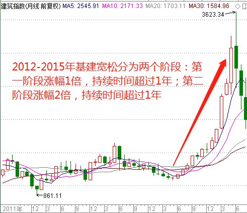 新澳門彩歷史開獎記錄走勢圖,深層數(shù)據(jù)執(zhí)行策略_安卓版28.732