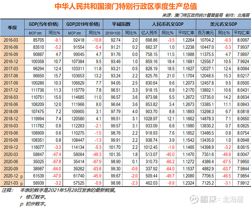 新澳門開獎結果查詢今天,綜合數(shù)據(jù)解釋定義_精英版66.247