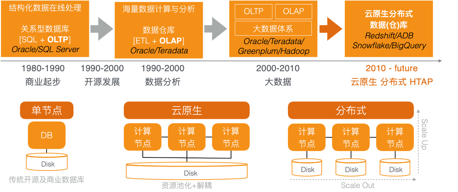 7777788888精準(zhǔn)玄機(jī),深層執(zhí)行數(shù)據(jù)策略_pack76.104