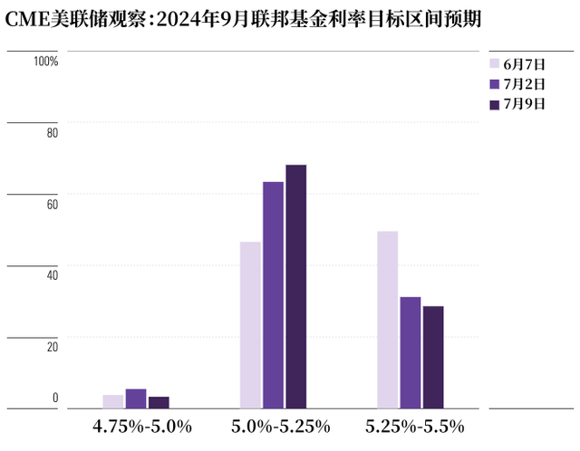 澳門(mén)今晚必開(kāi)一肖期期,全面數(shù)據(jù)分析方案_Gold24.586