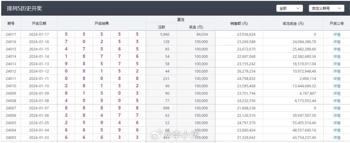 澳門彩三期必內(nèi)必中一期,迅捷解答方案實施_NE版10.547