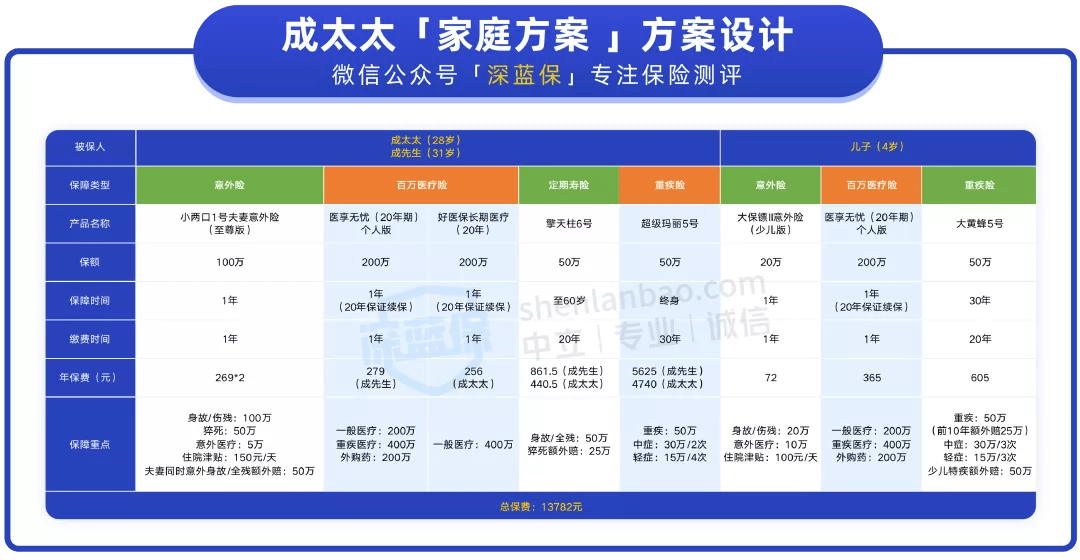 新澳門今晚開獎結果 開獎,安全評估策略_yShop42.429