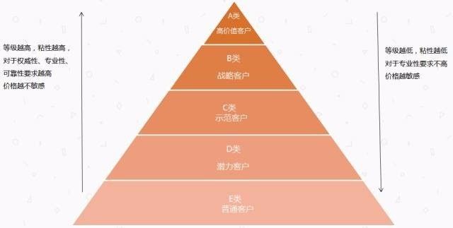 新奧2024年免費(fèi)資料大全,創(chuàng)新執(zhí)行設(shè)計(jì)解析_suite67.836