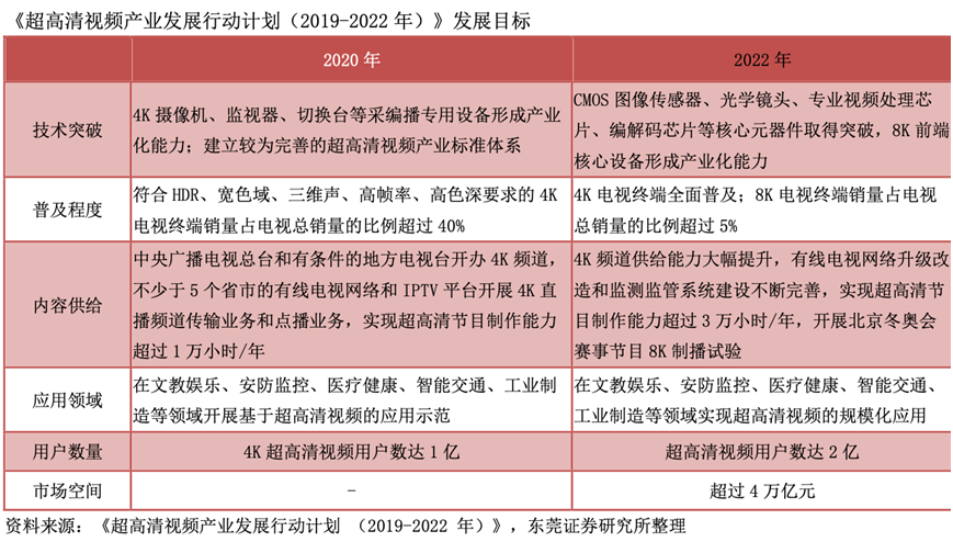 澳門4949開獎(jiǎng)結(jié)果最快,全面說明解析_視頻版50.980