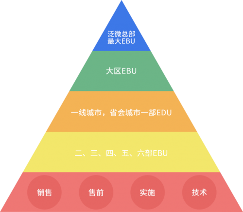 ヾ記憶遮掩い絕情゛