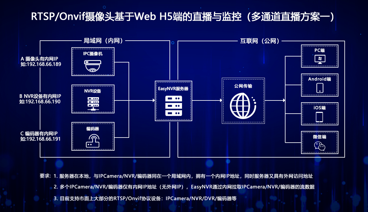 澳門必中三肖三碼鳳凰網(wǎng)直播,創(chuàng)造性方案解析_2D41.99