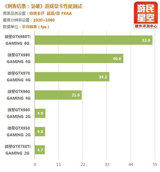 正版澳門天天開好彩大全57期,整體規(guī)劃執(zhí)行講解_Tizen84.458