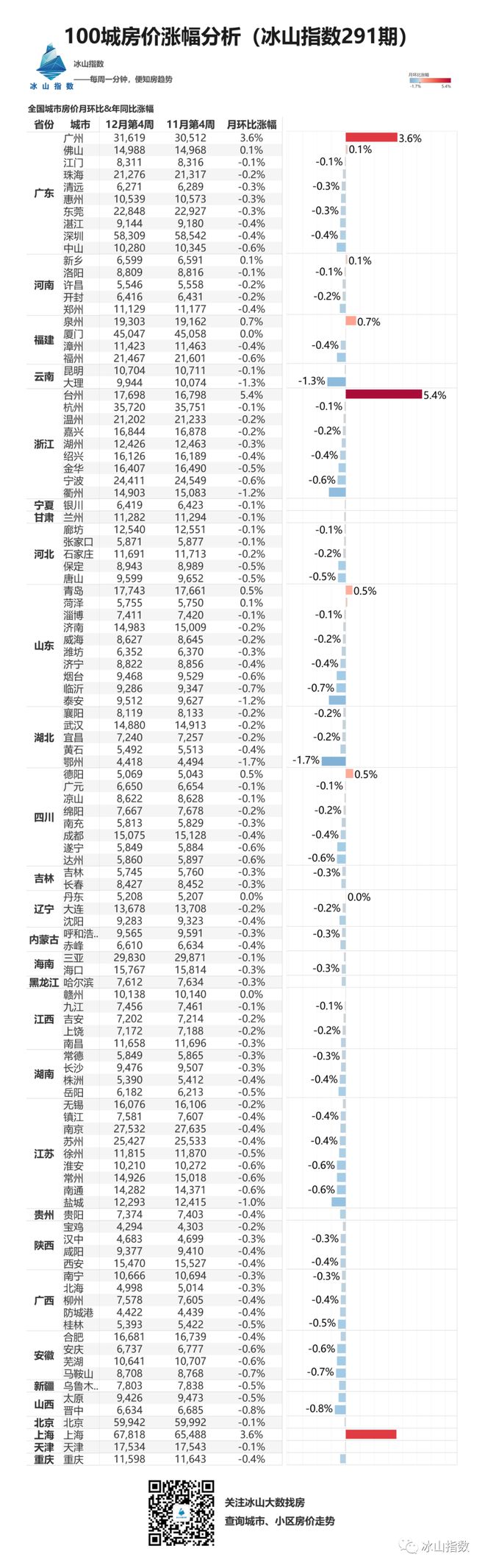 澳門王中王100%期期準確,確保成語解釋落實的問題_定制版22.291