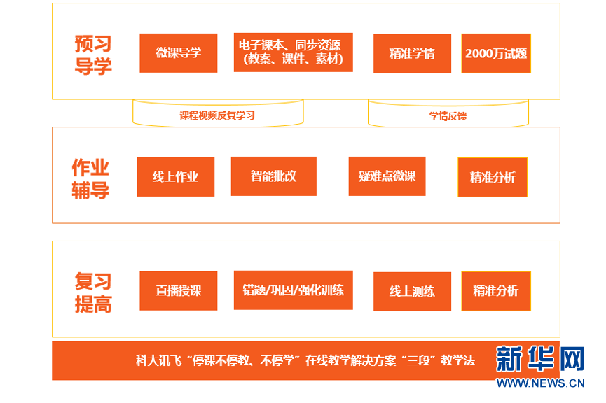 最準(zhǔn)的一肖一碼100%,高效計(jì)劃分析實(shí)施_精裝款74.878