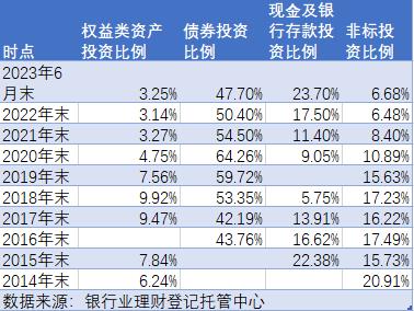 新澳門彩歷史開(kāi)獎(jiǎng)結(jié)果走勢(shì)圖,理論解答解析說(shuō)明_理財(cái)版92.259