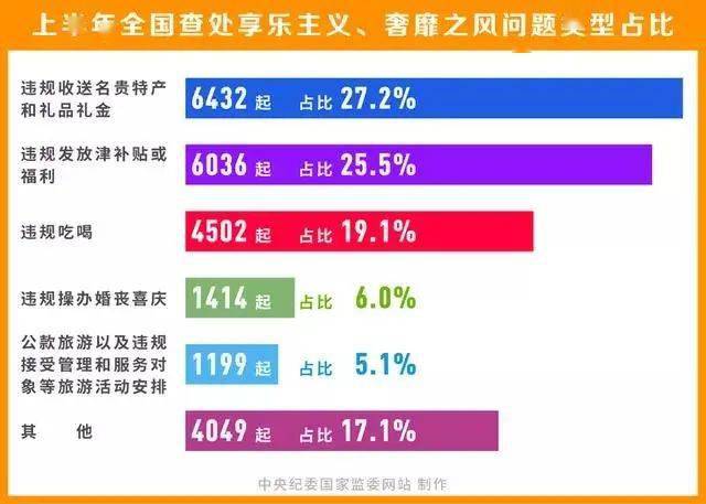 管家婆100%中獎(jiǎng),現(xiàn)狀解答解釋定義_薄荷版61.219