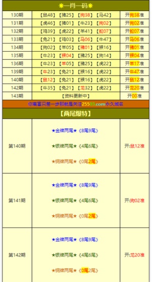 澳門三肖三碼三期鳳凰網(wǎng),安全性方案解析_FT62.959