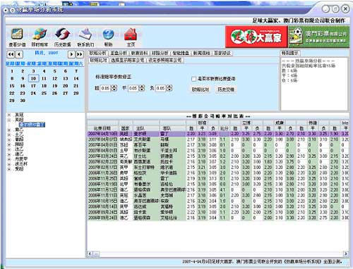 新澳門彩最新開獎(jiǎng)記錄28鼠,快速響應(yīng)執(zhí)行方案_win305.210