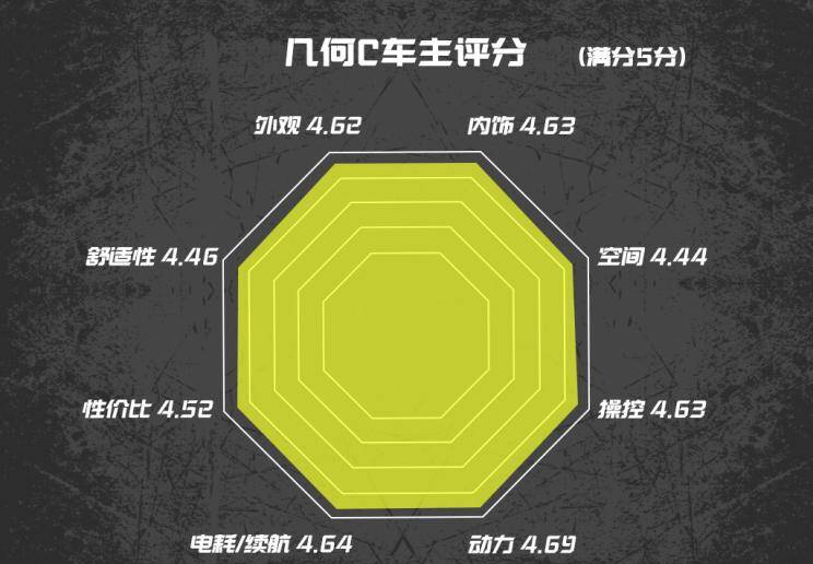 王中王100%期期準(zhǔn)澳彩,統(tǒng)計(jì)分析解釋定義_靜態(tài)版15.550