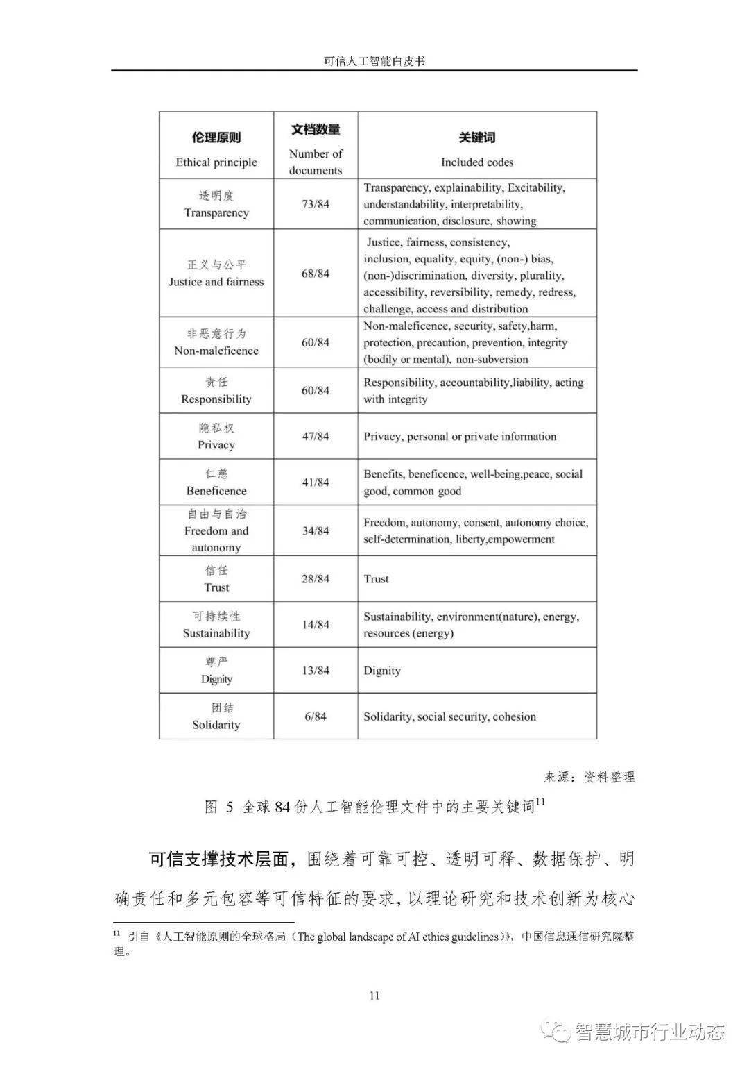 澳門免費(fèi)資料大全精準(zhǔn)版,可靠評估解析_YE版98.476