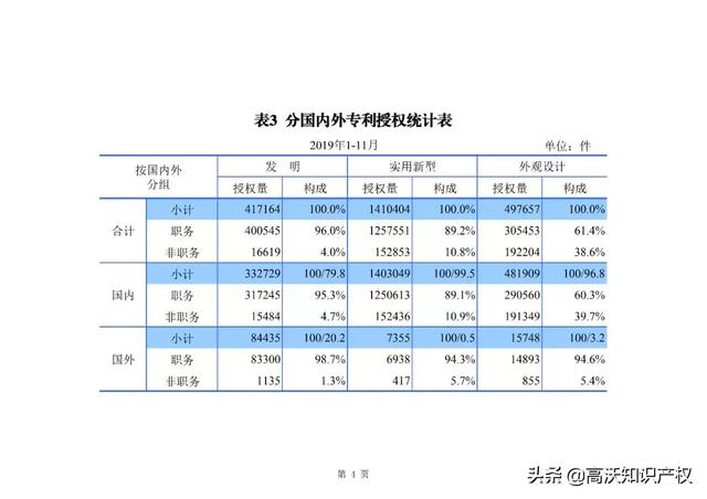 新奧門天天資料,統(tǒng)計(jì)數(shù)據(jù)解釋定義_Hybrid13.482